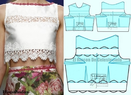 enseño trazo de prendas de vestir